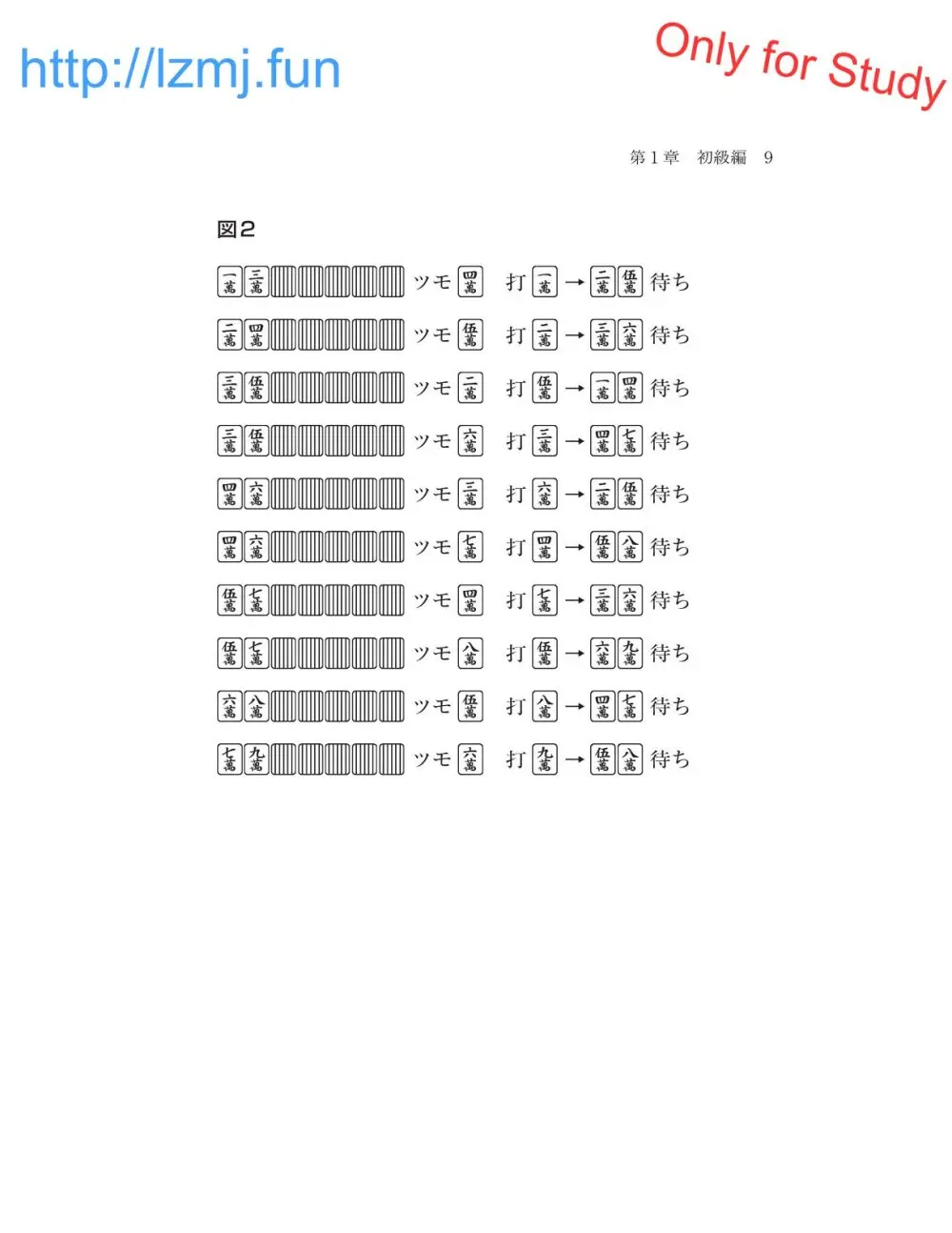 麻雀 捨牌読みガイド - page11