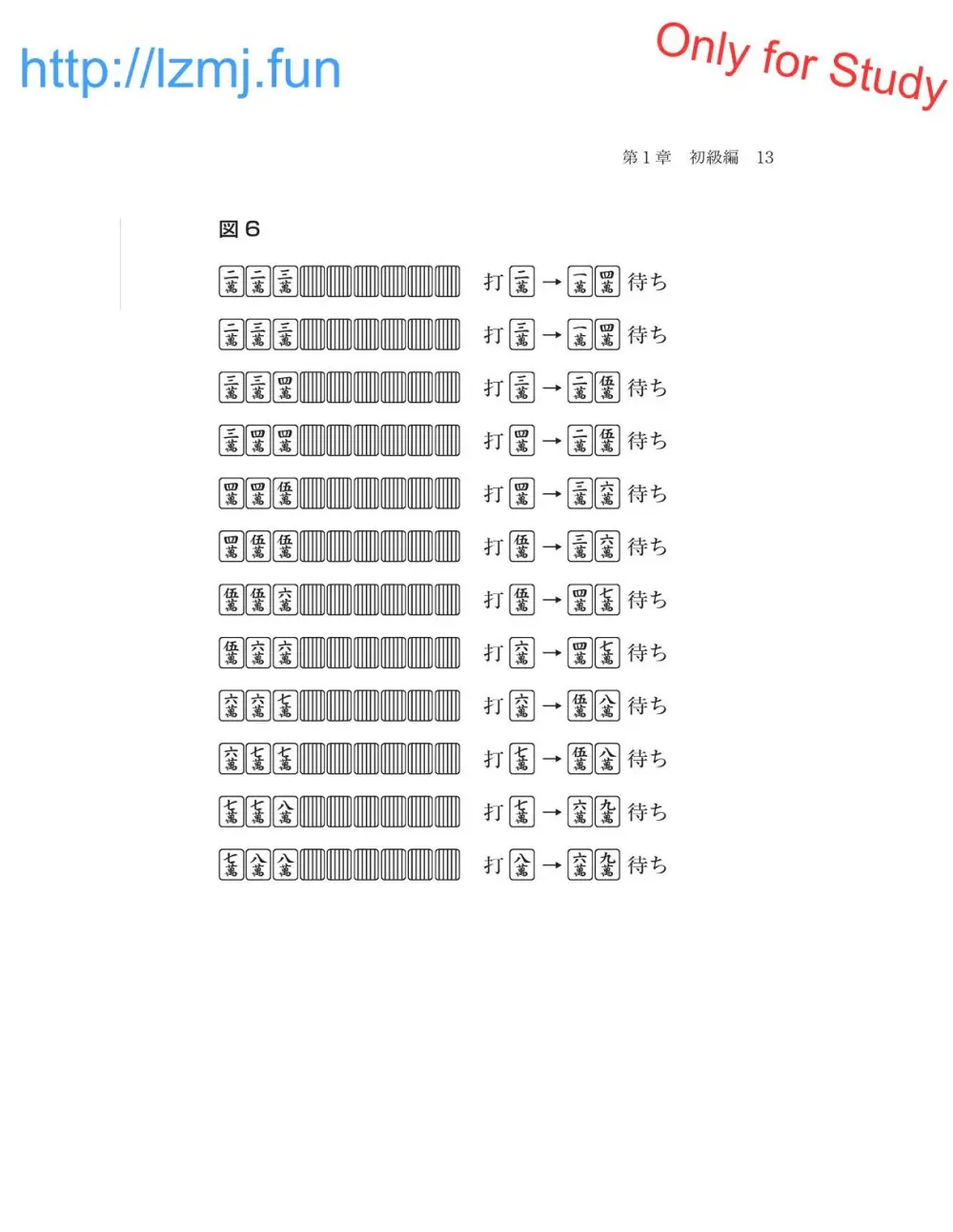 麻雀 捨牌読みガイド - page15