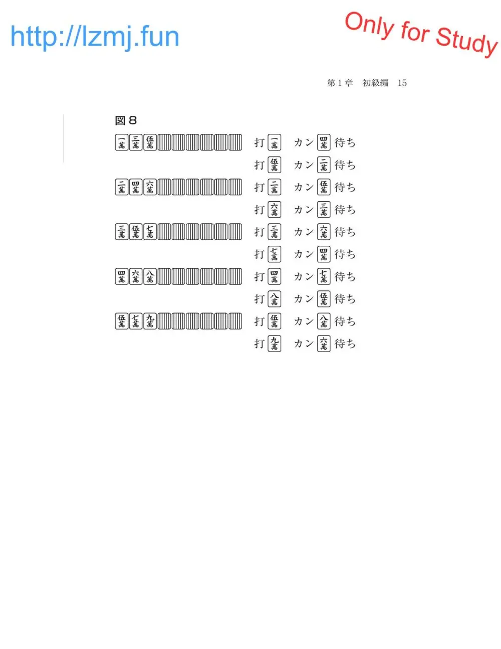 麻雀 捨牌読みガイド - page17