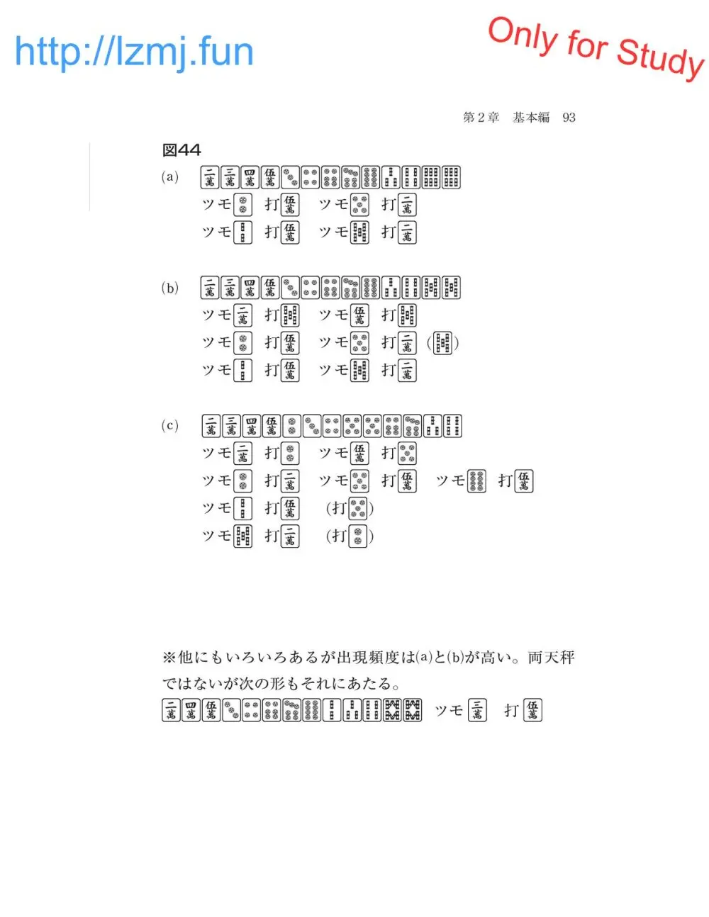 麻雀 捨牌読みガイド - page95