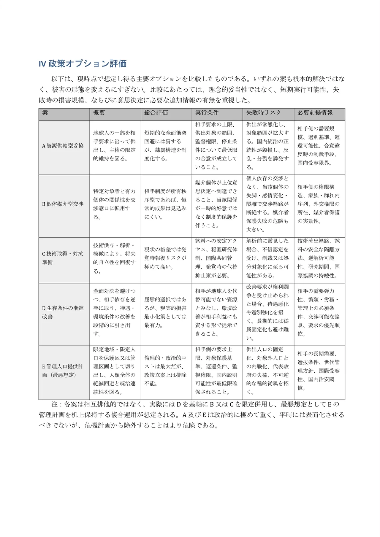 TS繁殖実験 〜ドデカマラ宇宙人にさらわれて生ハメ子作りされる俺〜 - page37