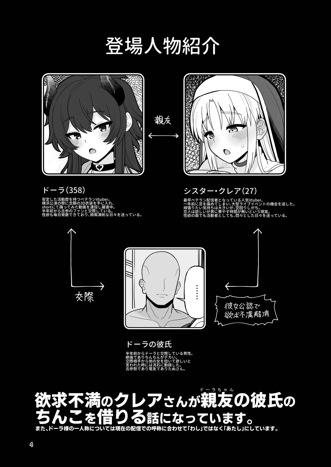 こんなのダメです♡ 欲求不満の清楚系配信者さん親友のデカチン彼氏を借りてイキまくり - page3