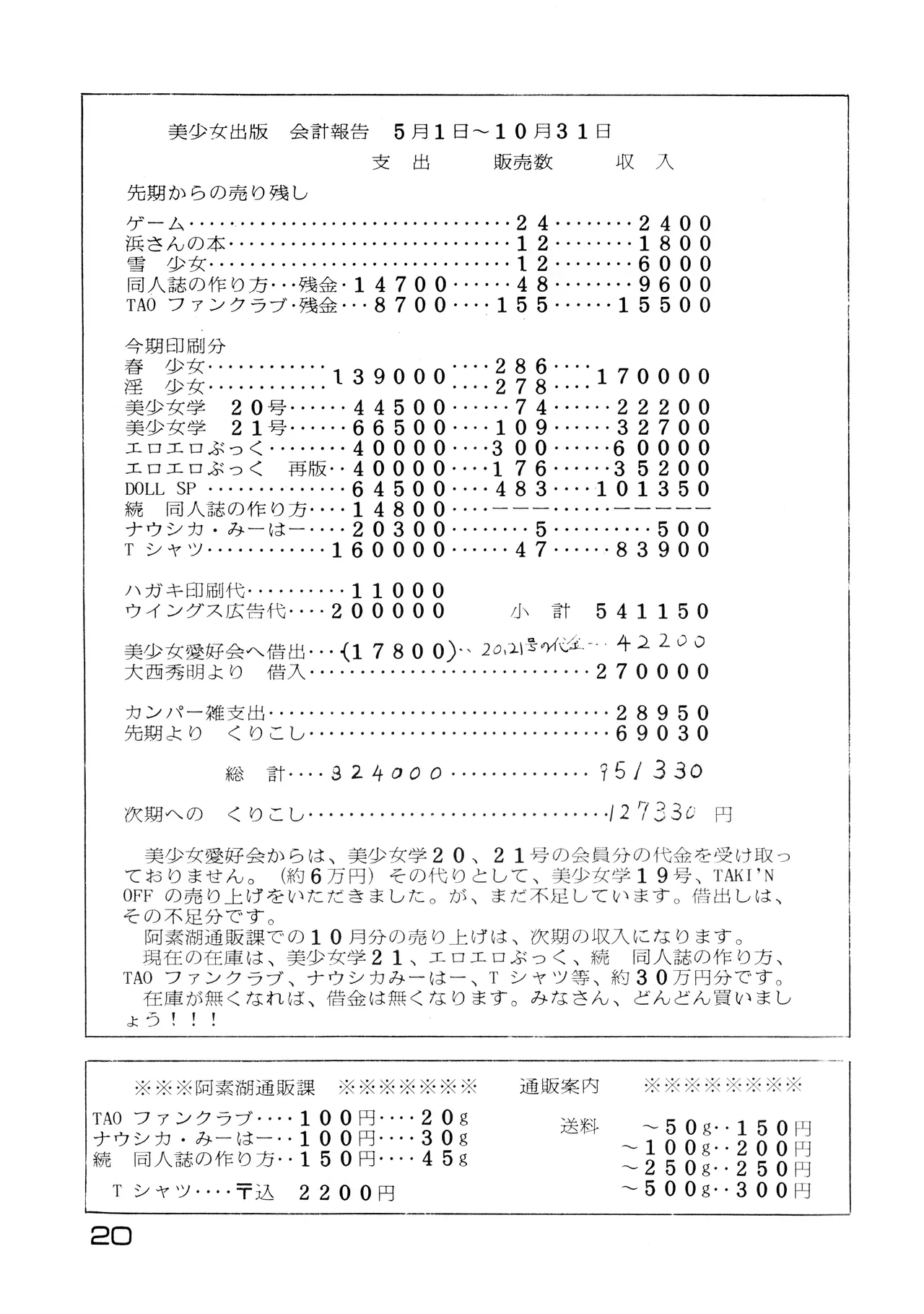美少女学 VOL.22 (1985) 昭和 60 年 - page20