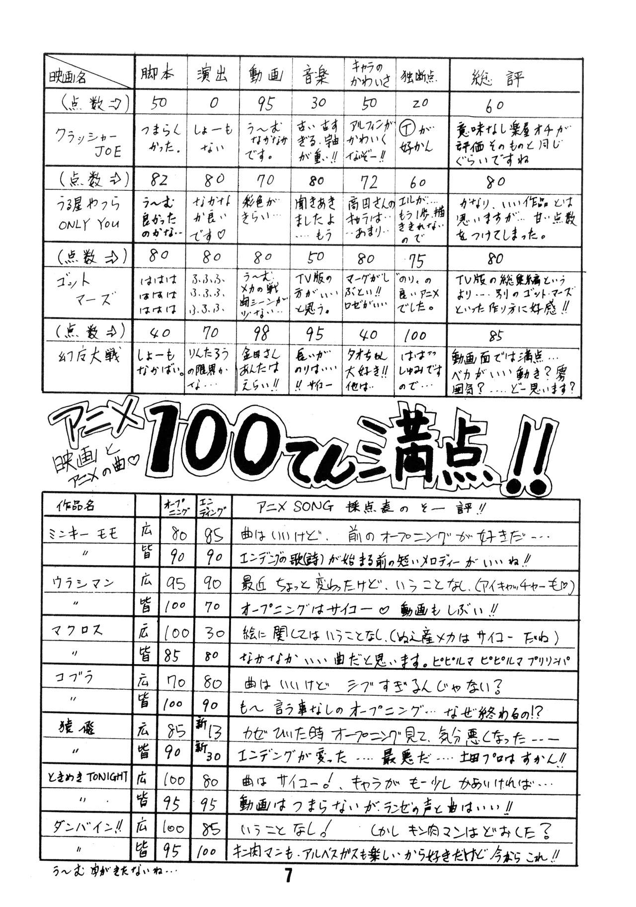 逆転一発エスケープ - ESCAPE SPECIAL - PON PON (1984) 昭和 58 年 - page9