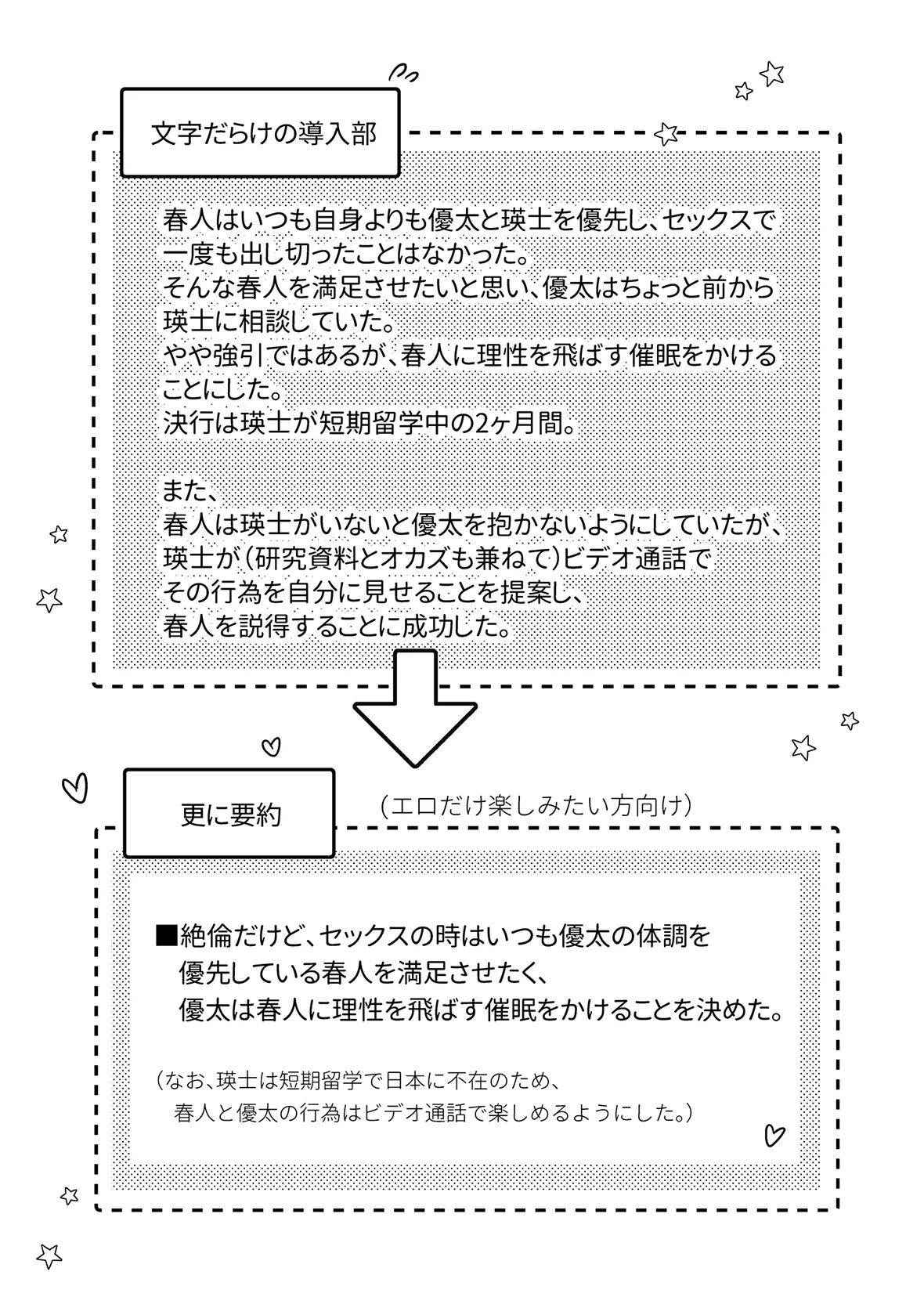行為中にいつも自制しがちな優しい恋人に理性を飛ばす催眠をかけてみた - page10
