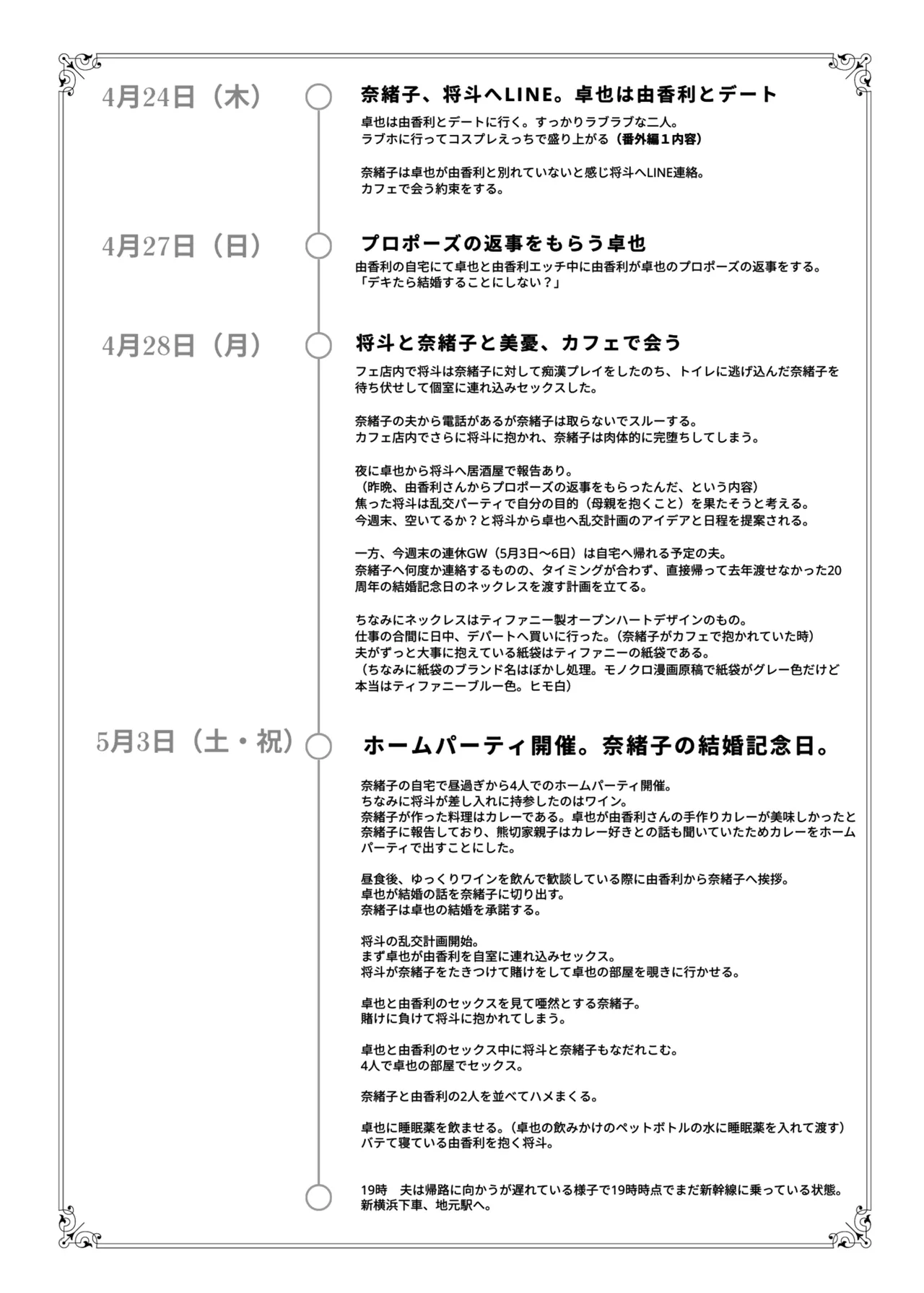 母スワッピング4〜再婚する母ちゃんに「2回だけ」ってお願いして抱いた話〜 - page126