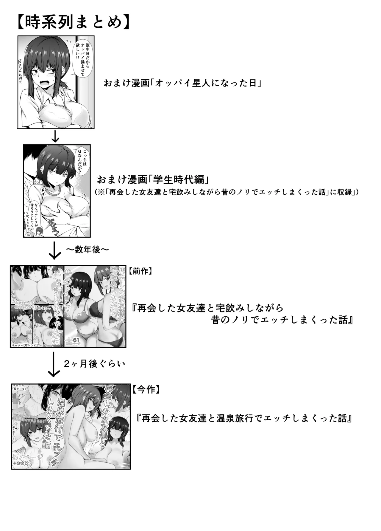 再会した女友達と温泉旅行でエッチしまくった話 - page60