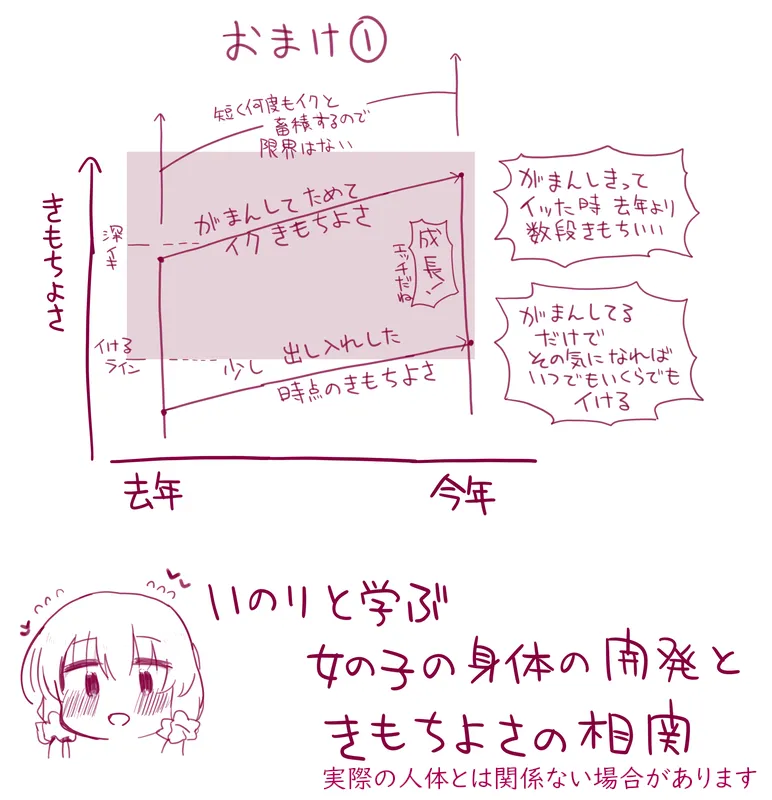 ウチのちっちゃな全肯定してくれるお手伝いさん - page15