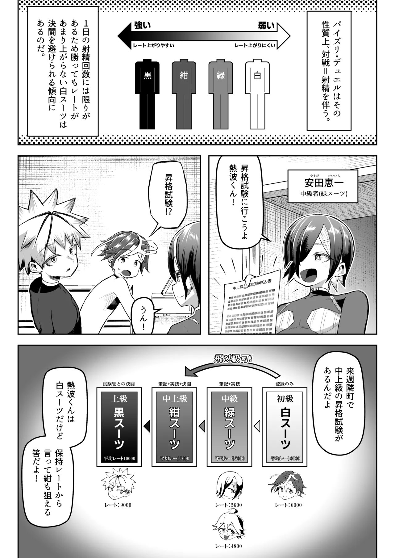 パイズリ·デュエ Phase 3 - page6