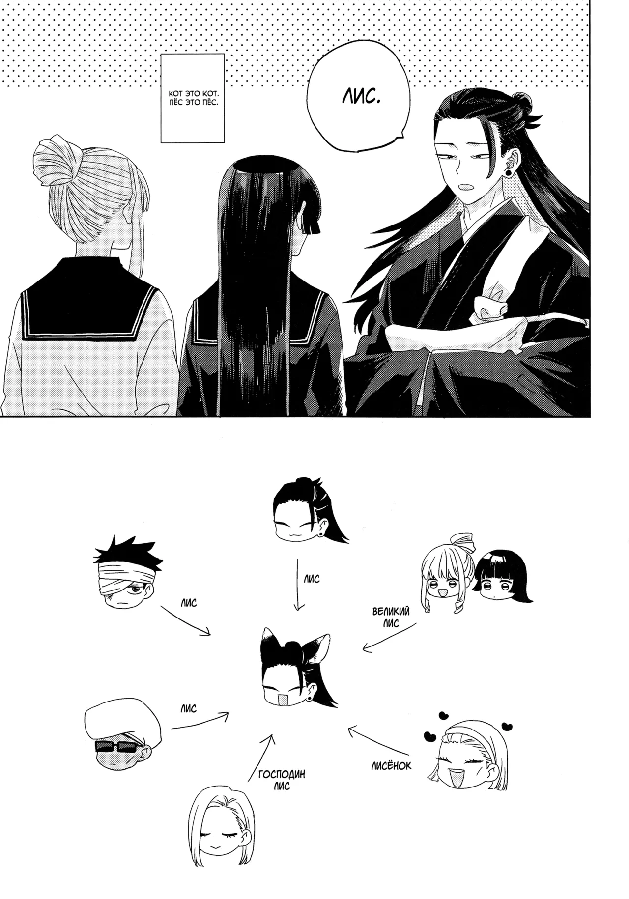 おきつねきょ～そさま - page12