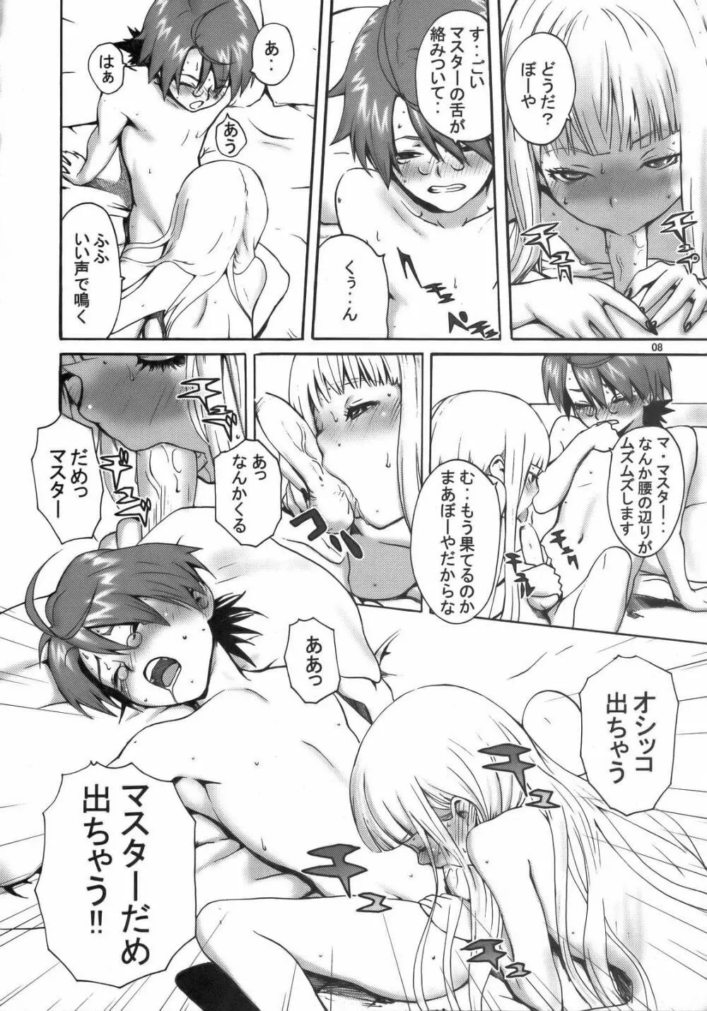 Sweet Pain - page7