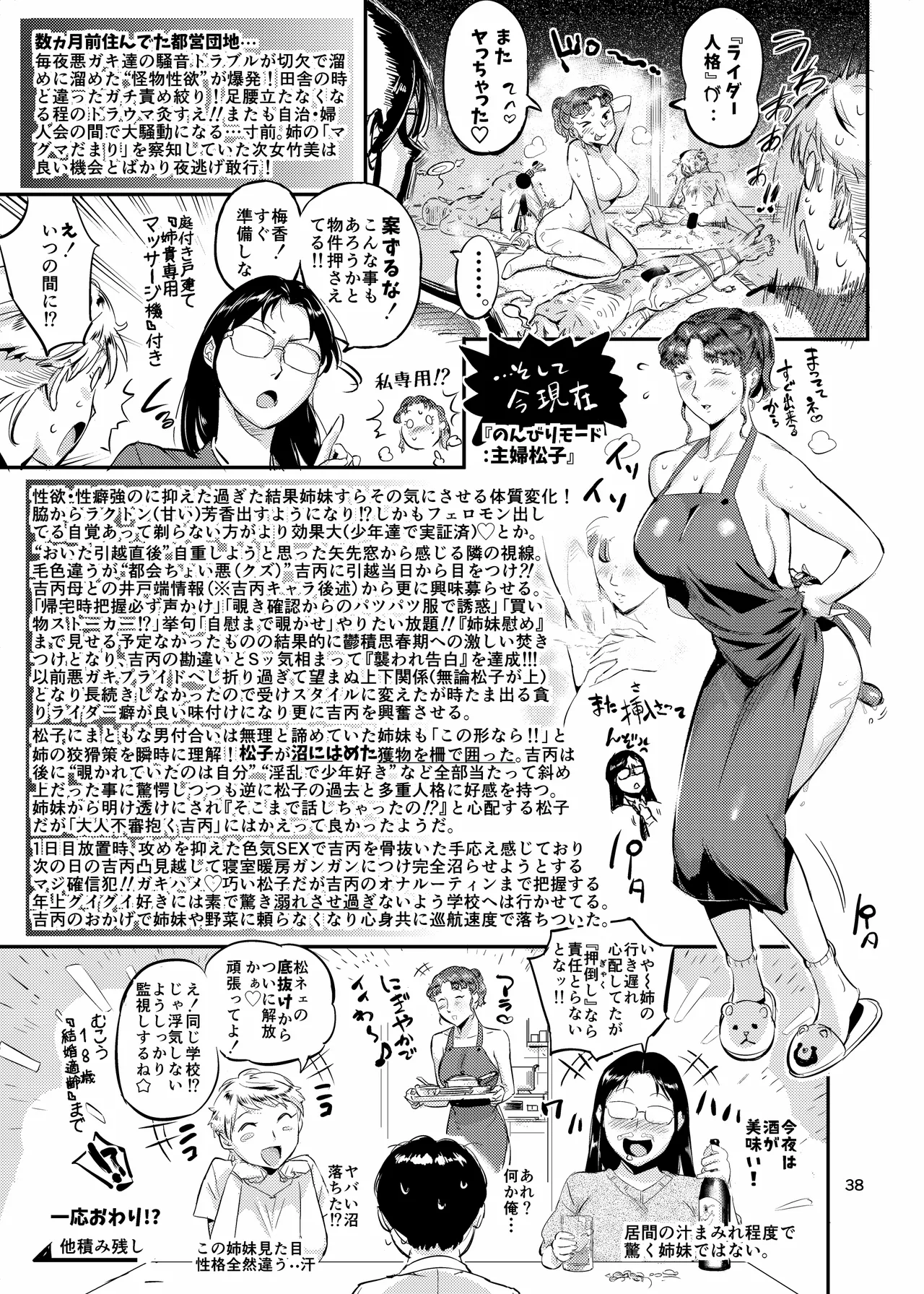 沼らせ！乗り体主婦松子 - page38