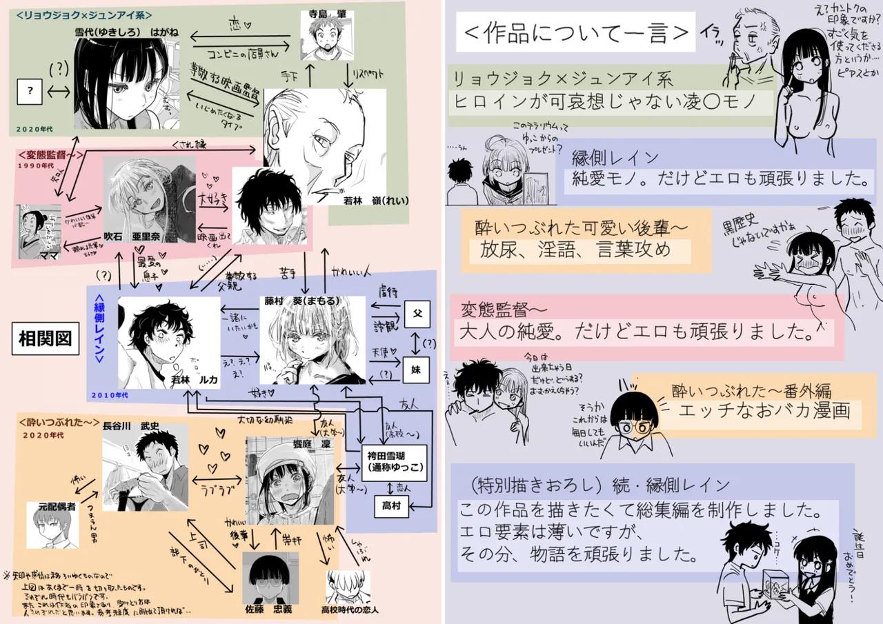 みちゆくはな作品集 かけら。 - page8