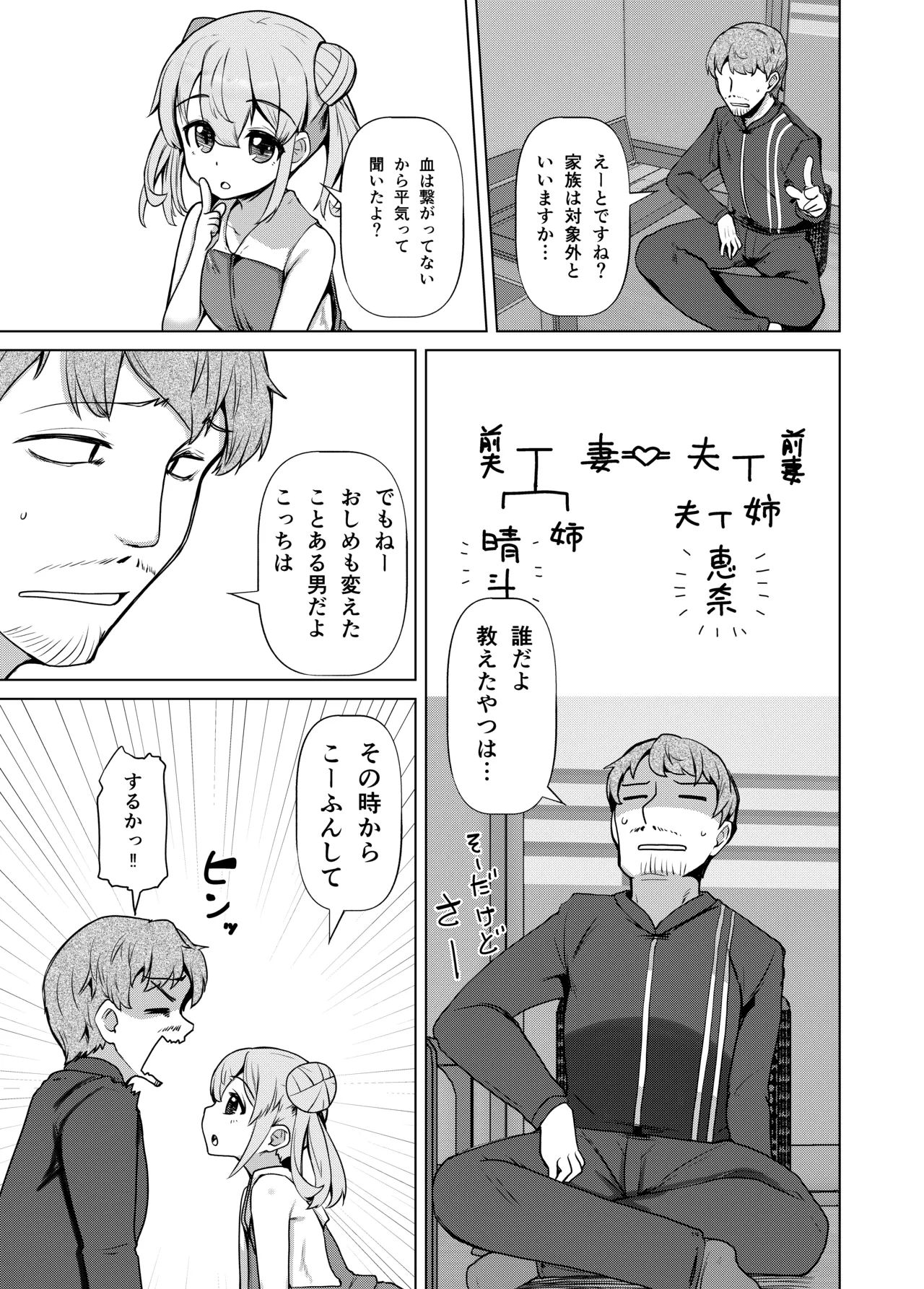 姪っくす 姪っ子に強請られてるけど血は繋がってないからいいよね? - page4