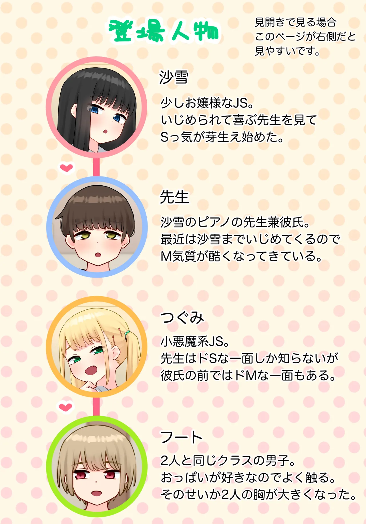 ピアノ教室のJ〇彼女×スワッピングNTR その2 - page2