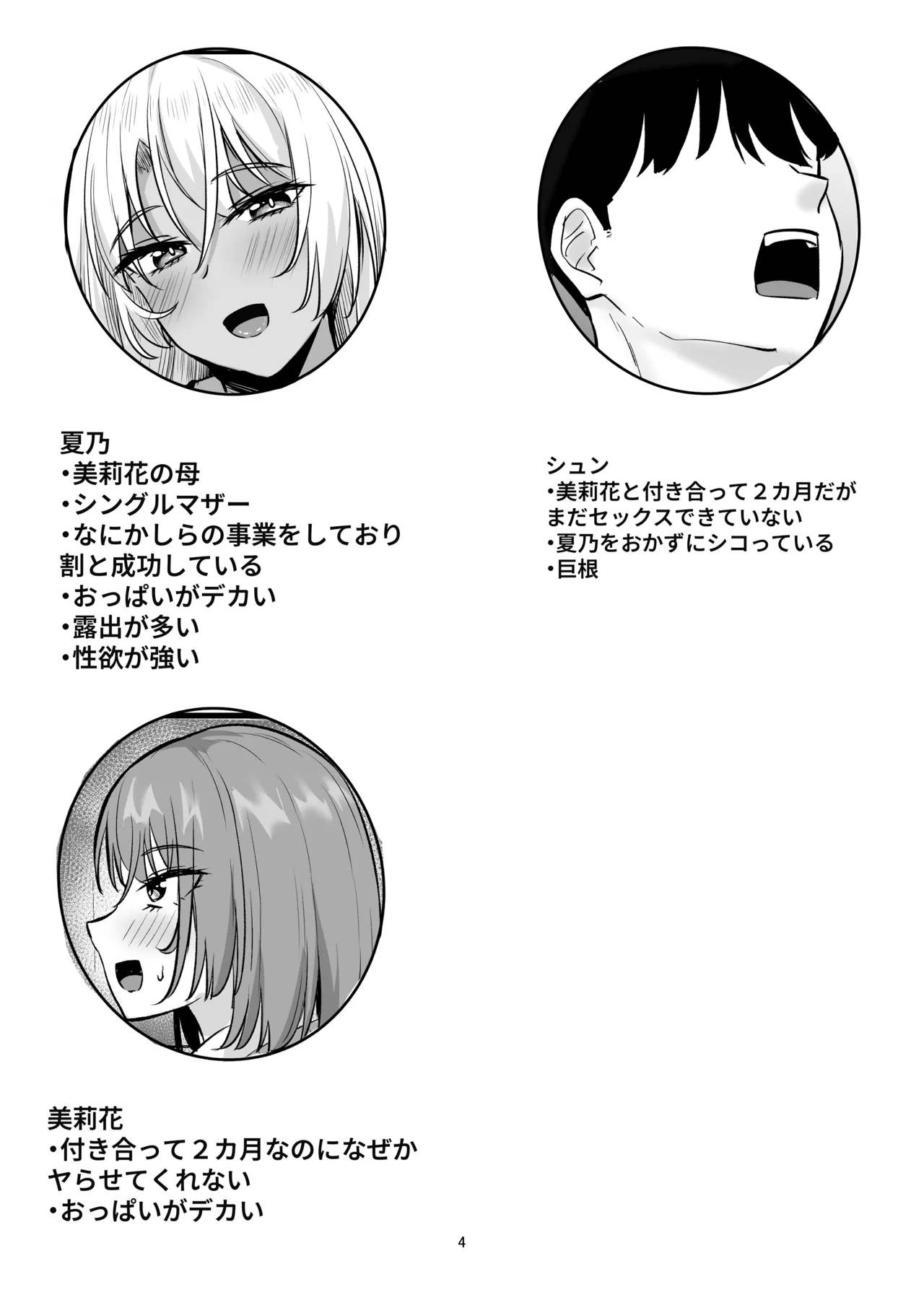 性欲強すぎギャルかのまま - page3