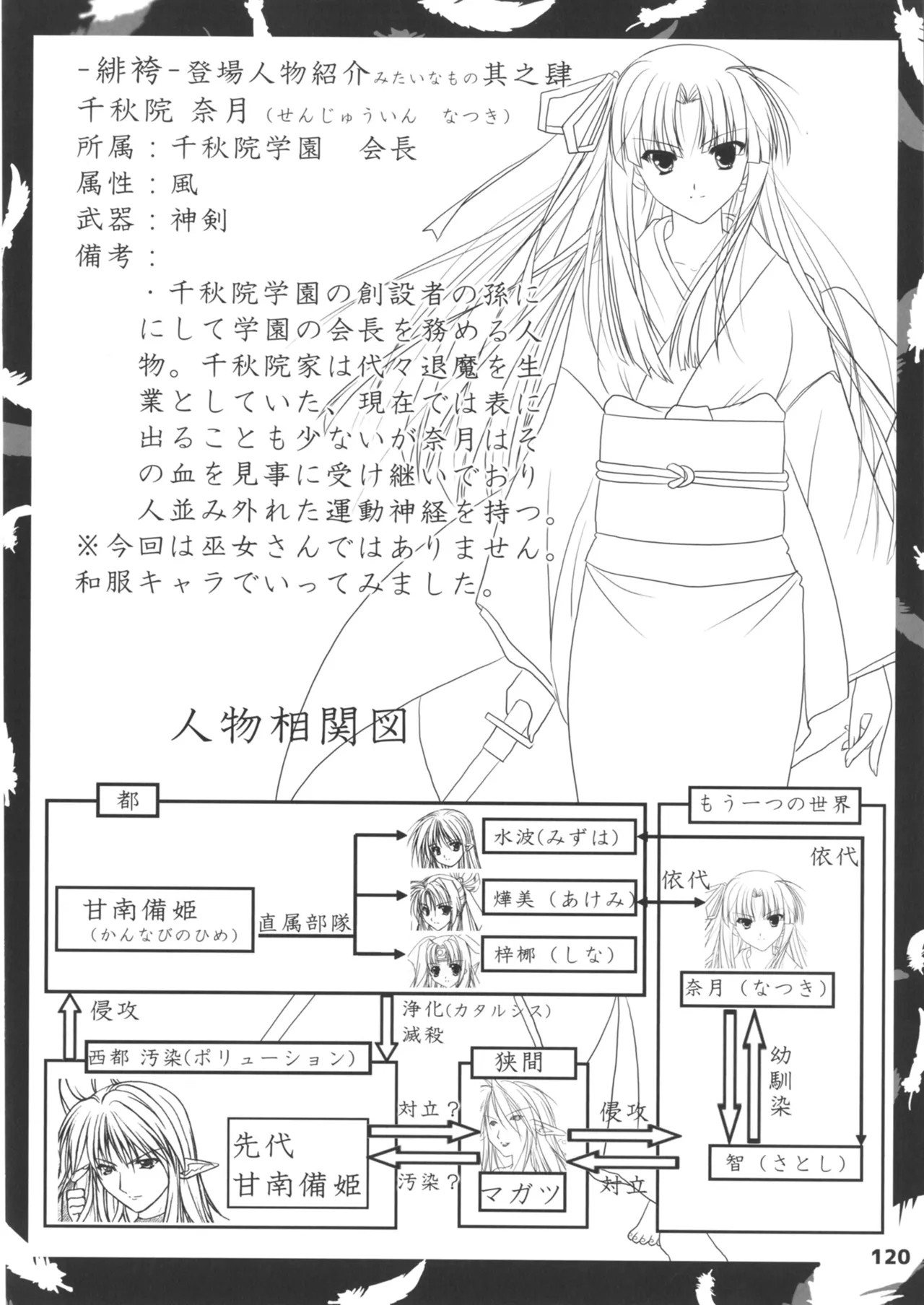 緋袴総集編其之壱 - page120