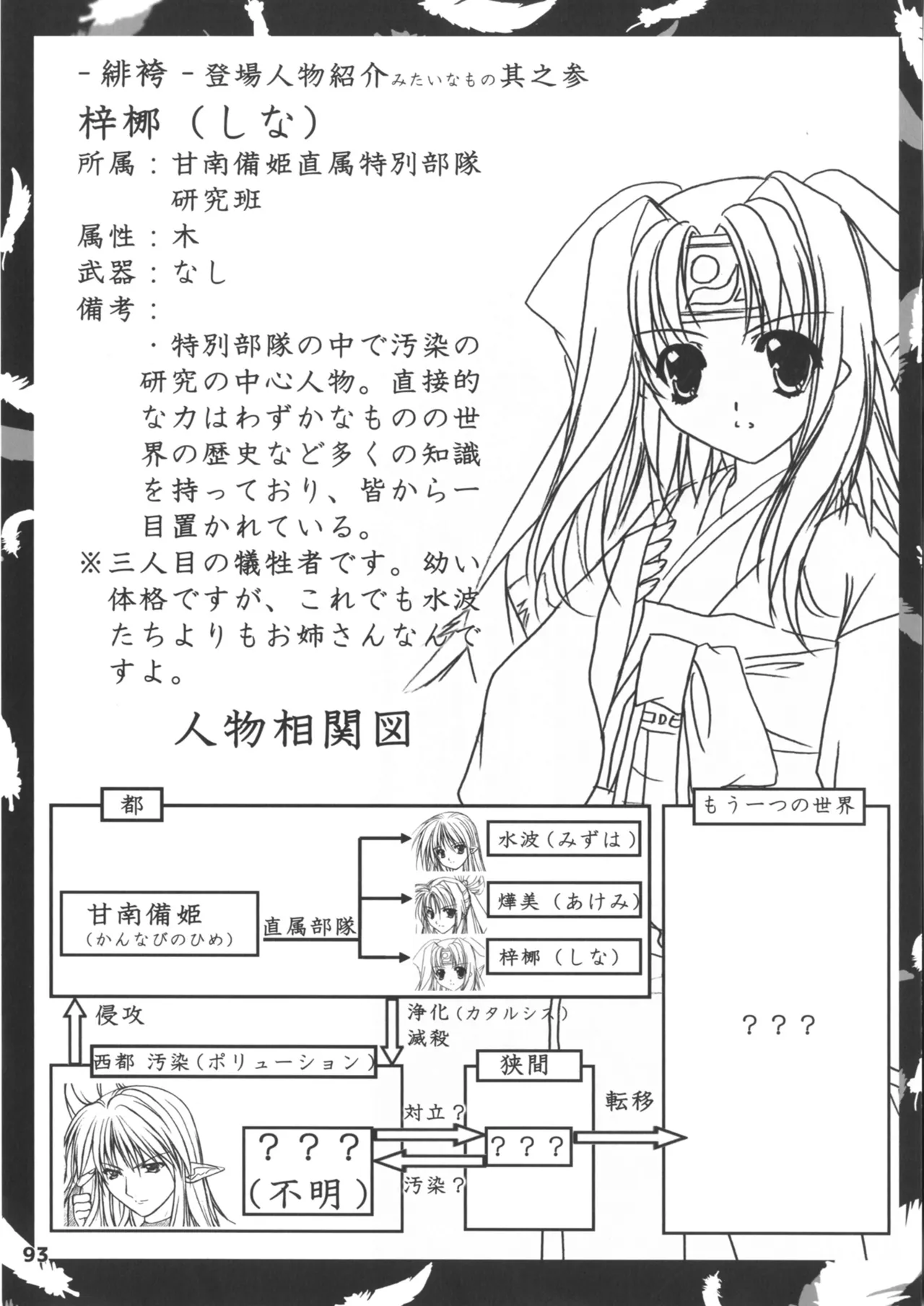 緋袴総集編其之壱 - page93