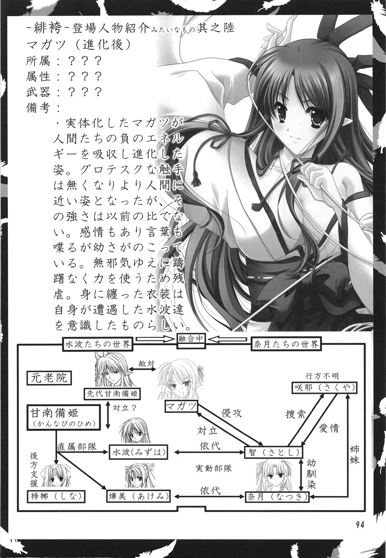 緋袴総集編其之弐 - page93