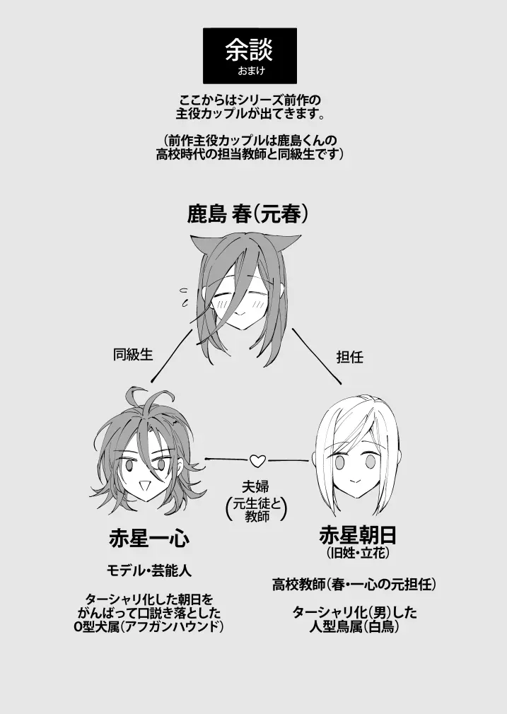 ターシャリトランスストレンジ*人生負け知らずの俺が唯一勝てなかった相手と10年後に再会して見合い(1ヵ月同棲)する話 - page151