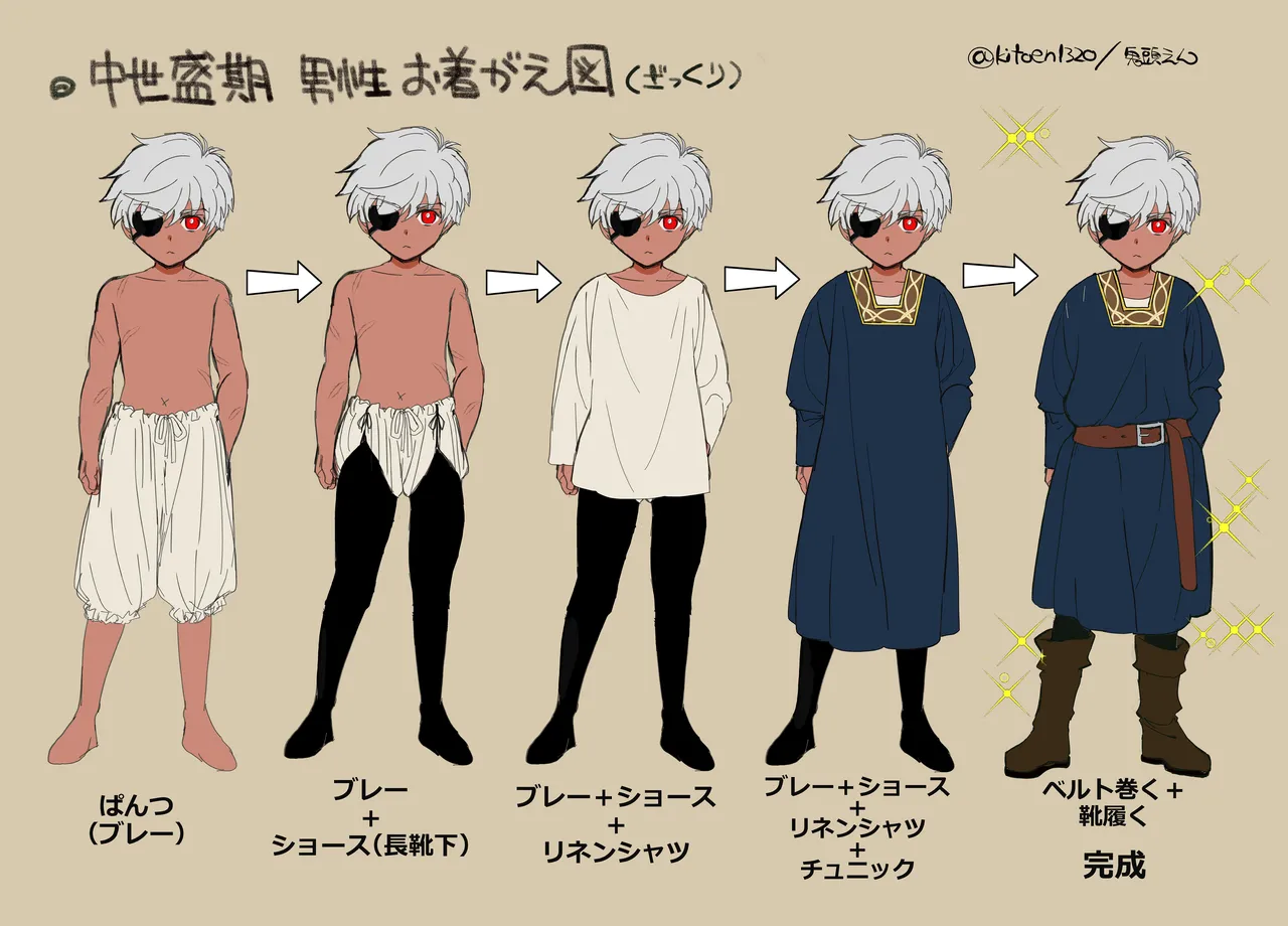 死刑宣告された賢女が嫌われ王子に溺愛されて、幸せになるまでの物語・後編 - page220