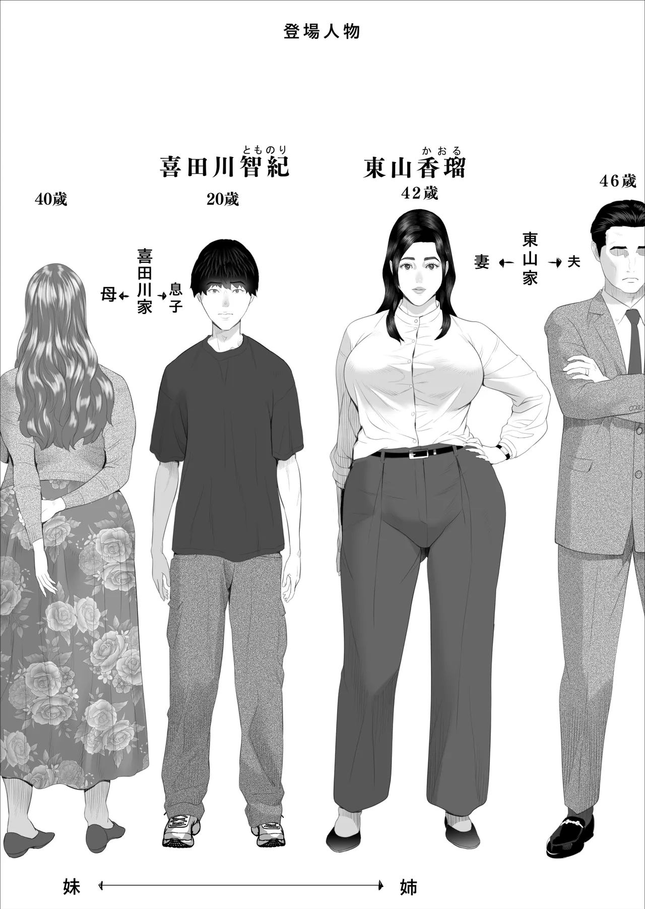 白薔薇伯母さんの秘めた、、、4話 再教育編 [英訳] - page2