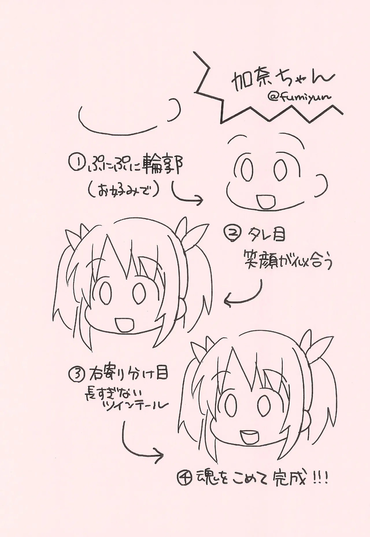 加奈ちゃんと大人の特訓をするだけの本 - page9