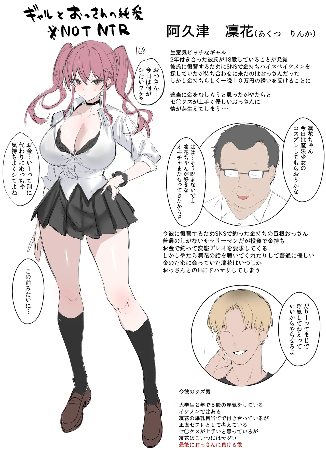 ギャルとおっさんの純愛（NOT NTR) 設定とか短編 ３枚 - page1