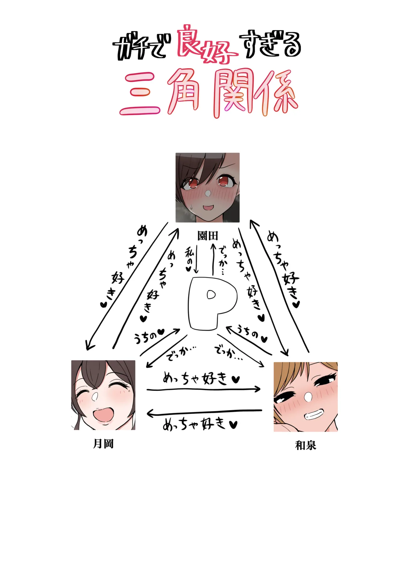 もっと我儘なママ - page122