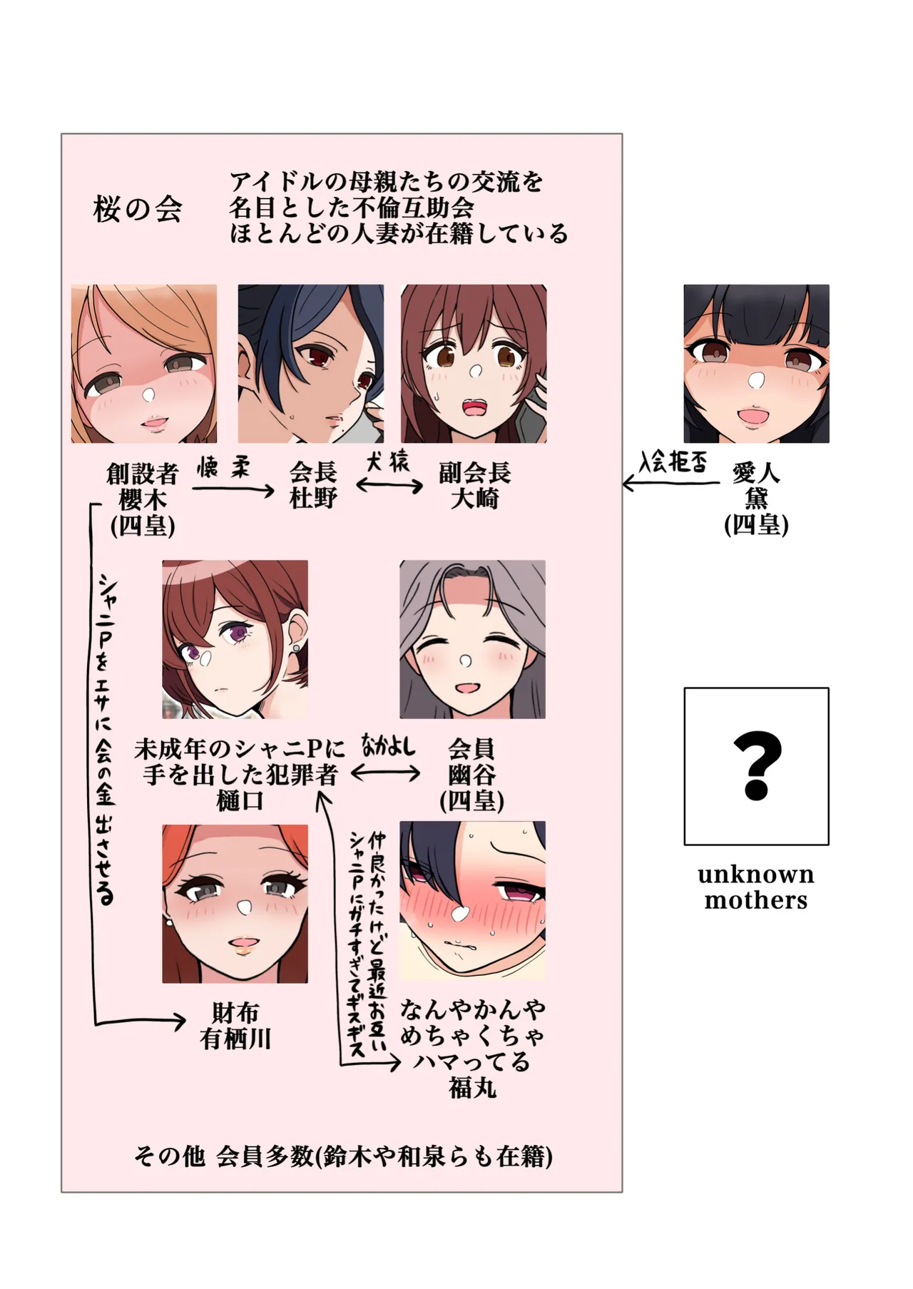 もっと我儘なママ - page135
