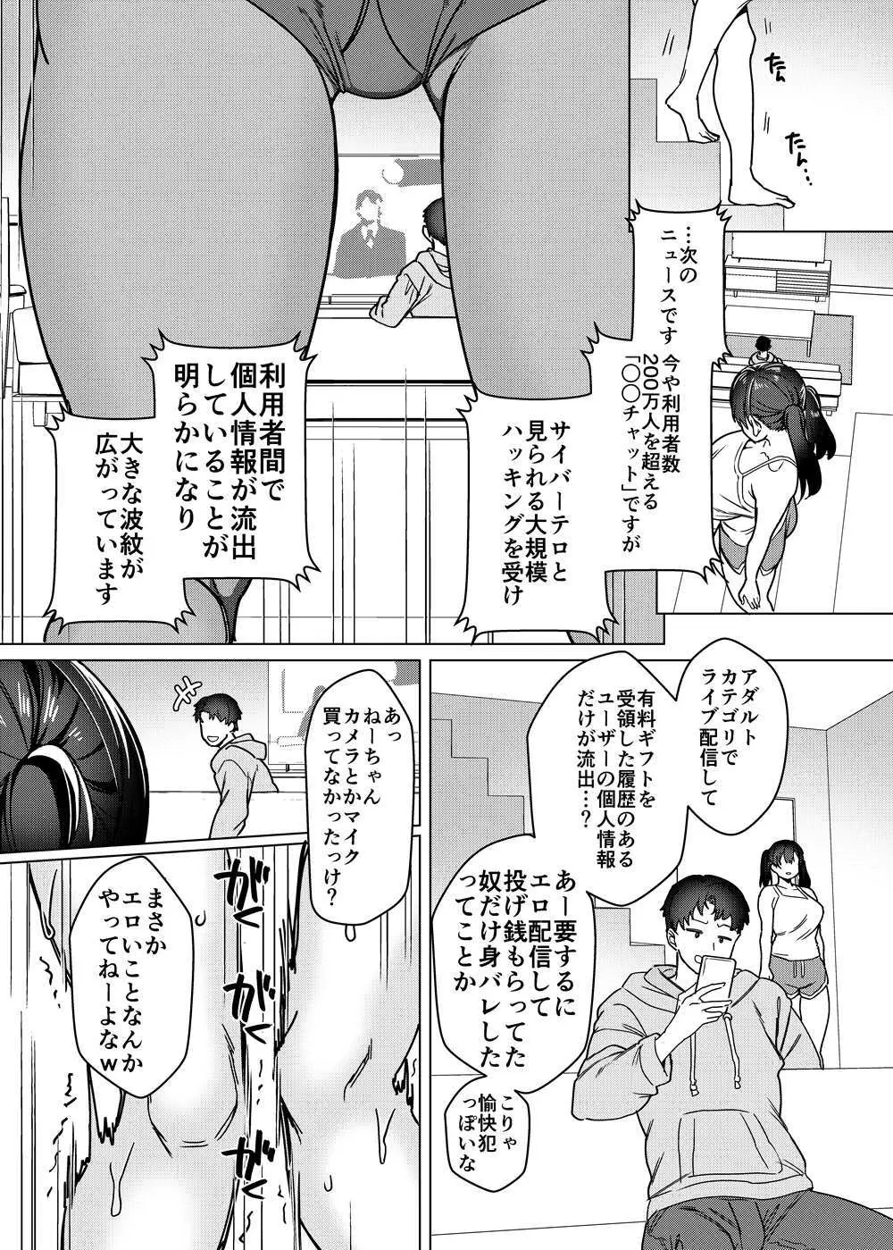 ビジネスビッチキャラでHな配信してるだけで本当（リアル）は処女なんですけど！ - page9