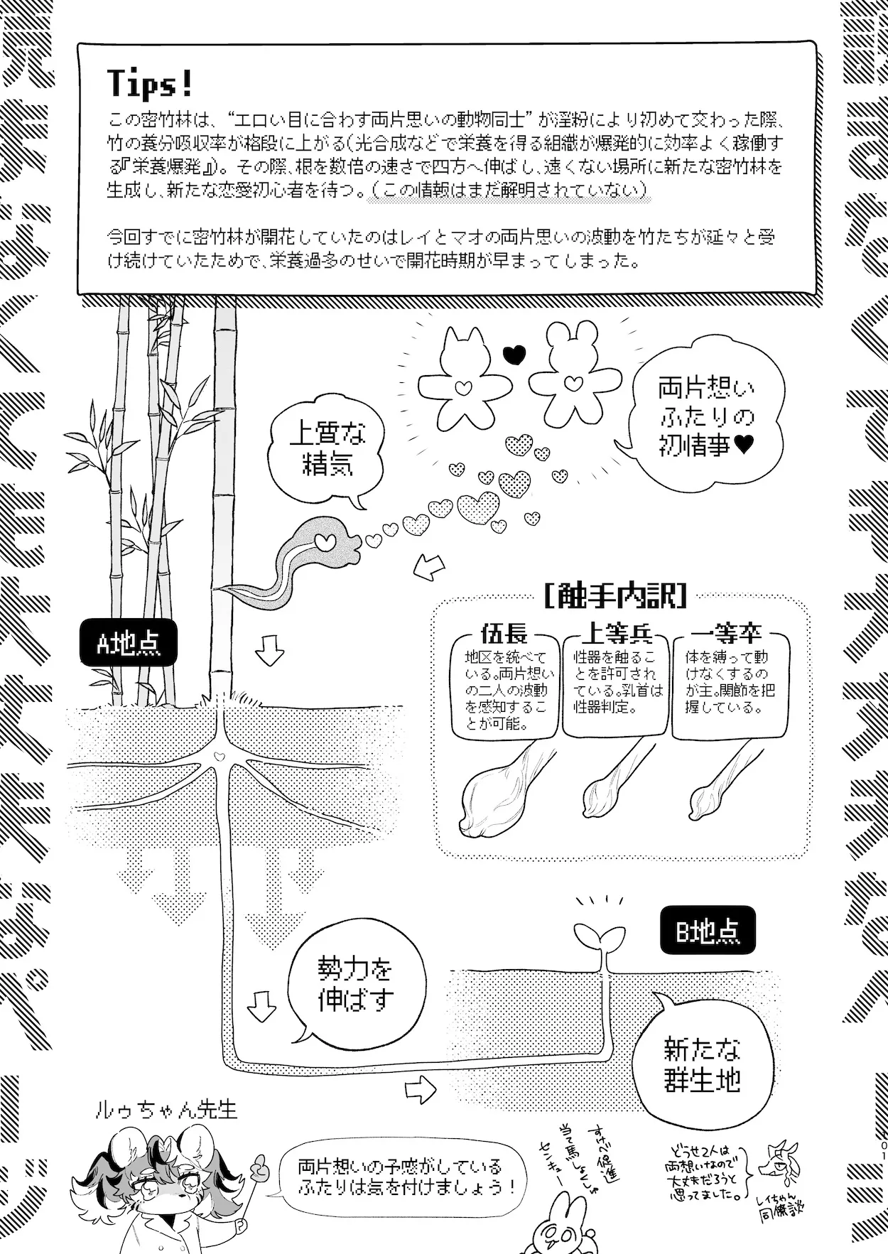 ♂が受け。パンダちゃん×虎くん - page100