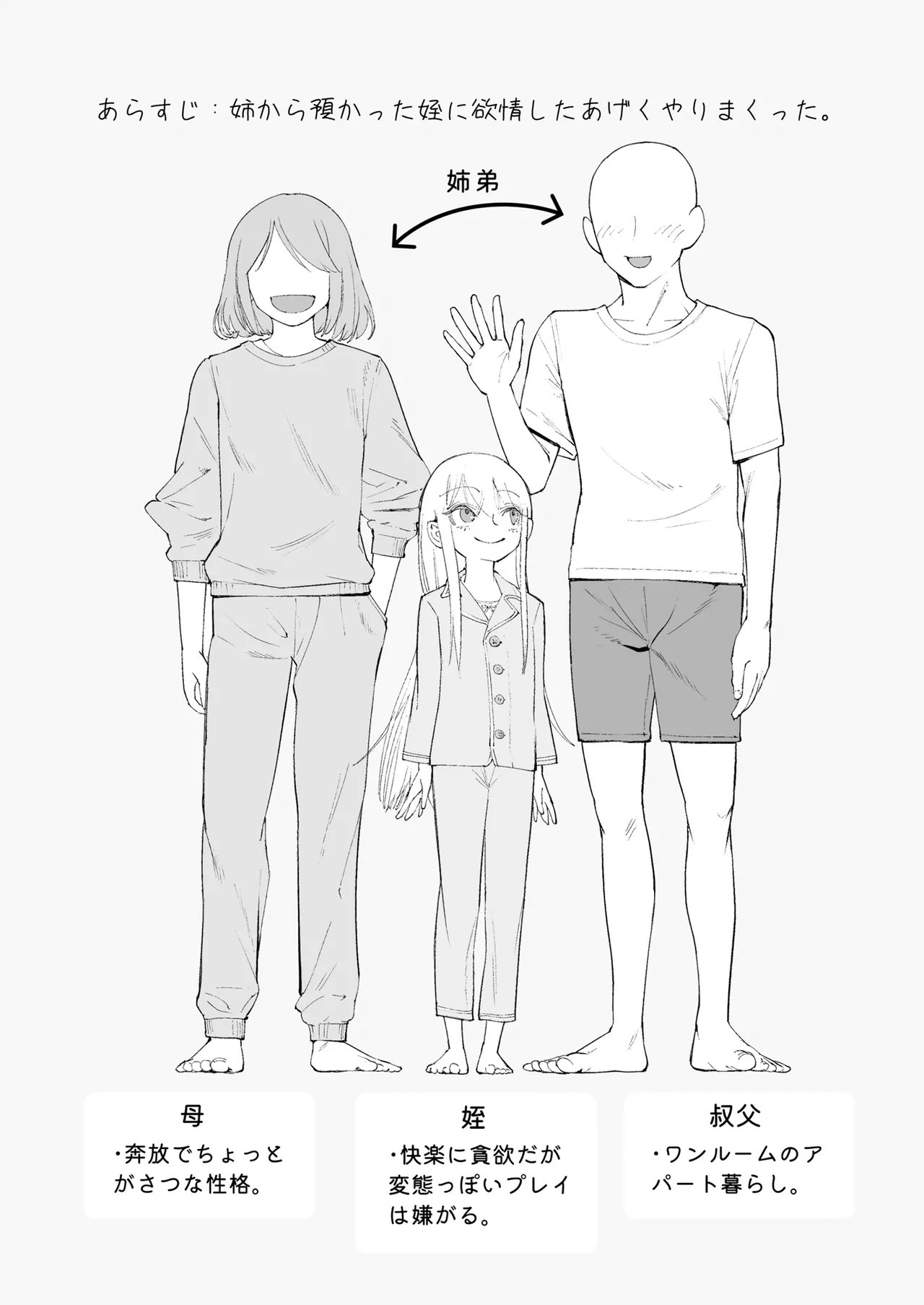 天使が家に泊まりに来た（再来）。 - page2