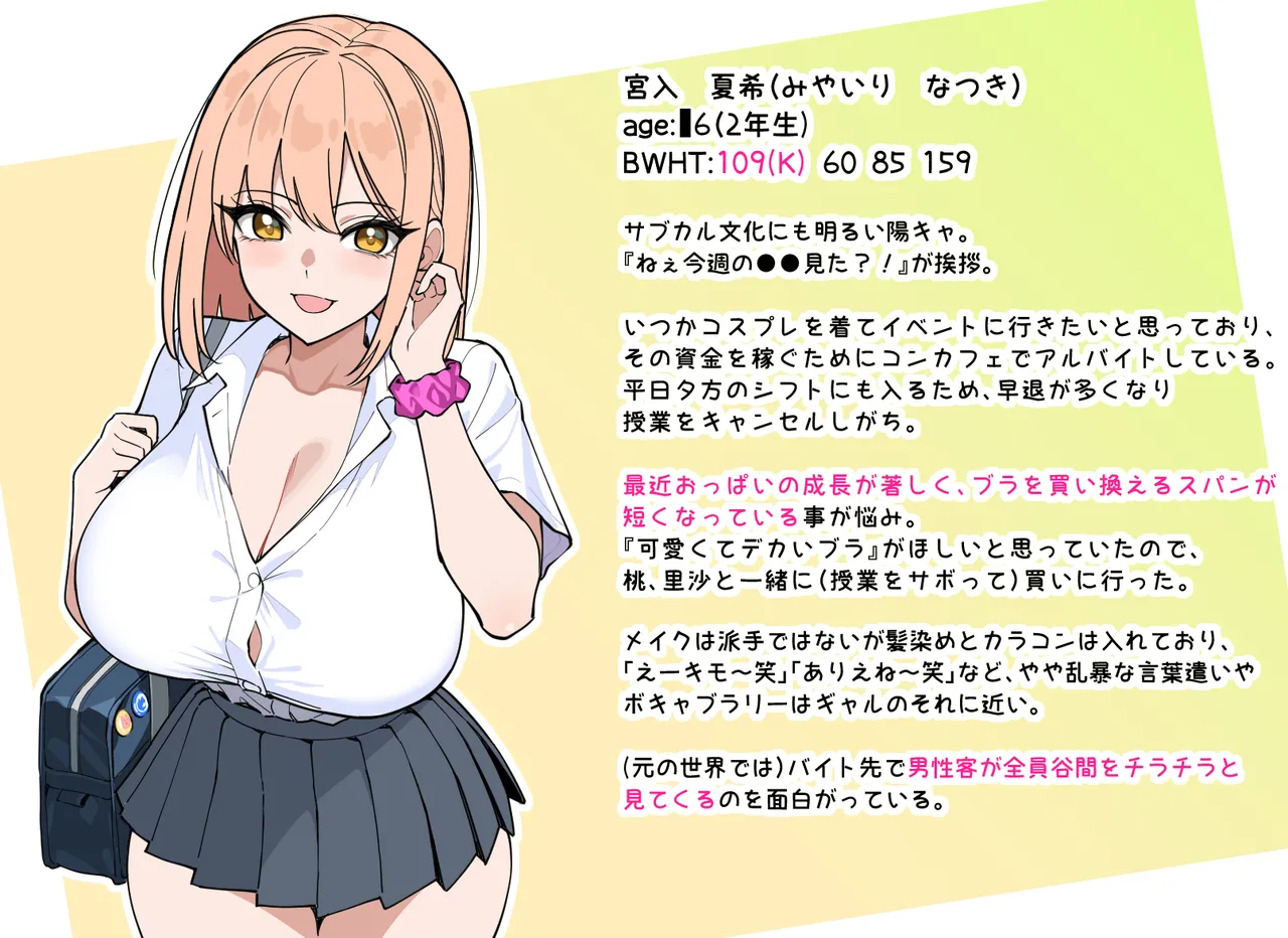 ち●ぽが存在しない並行世界に、ち●ぽぶらさげて転生した。 - page3