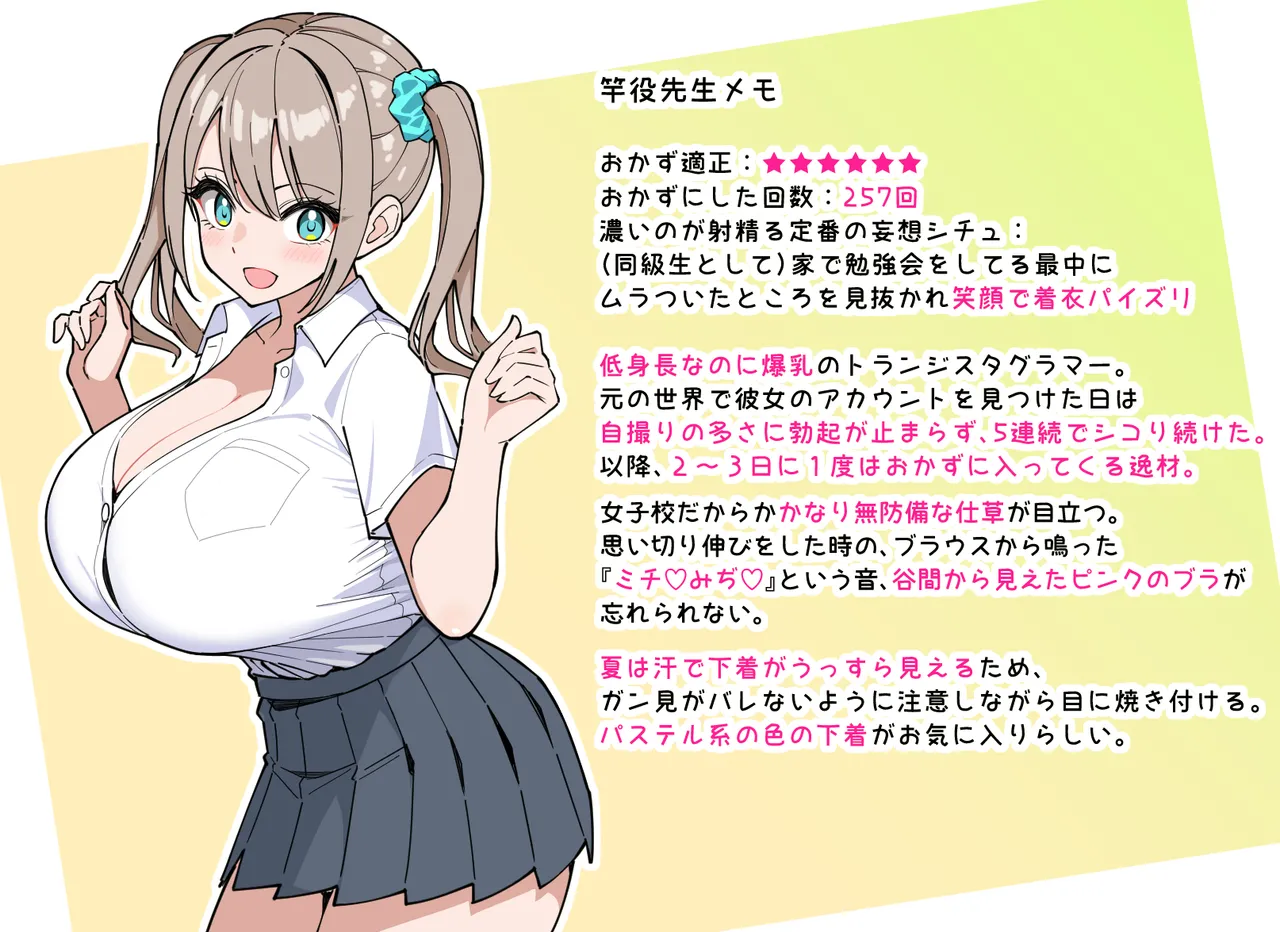 ち●ぽが存在しない並行世界に、ち●ぽぶらさげて転生した。 - page6