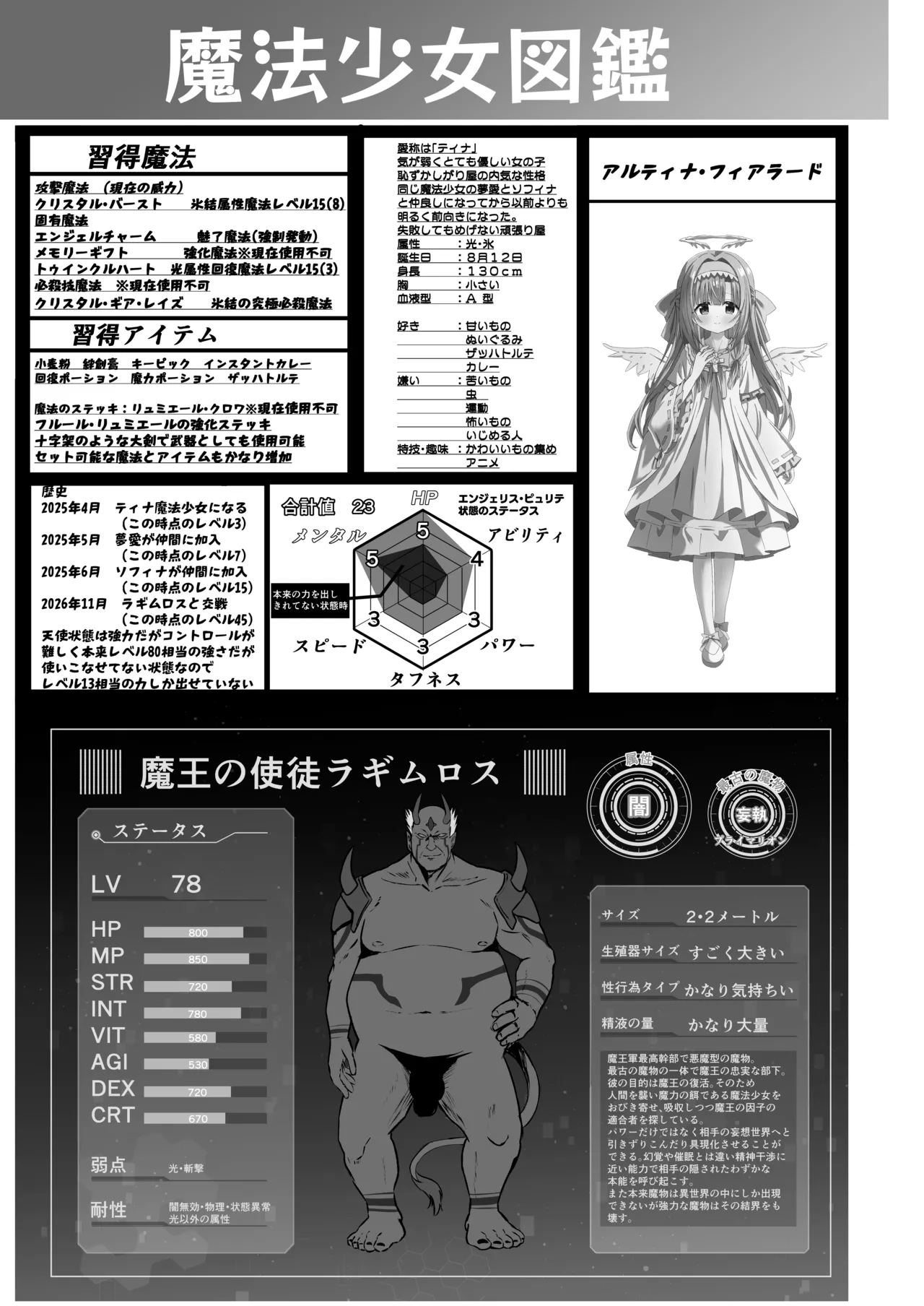 #天使な魔法少女が堕とされます - page64