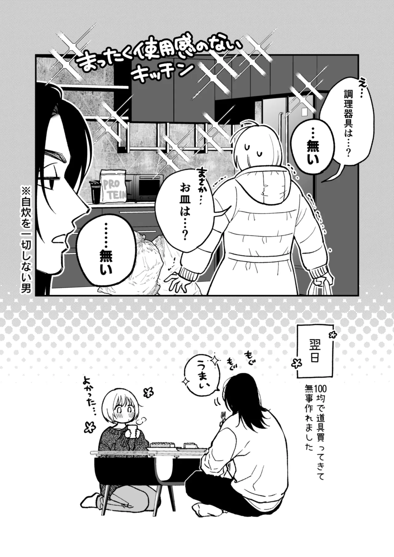 茅原啓佑の✖️恋 - page128