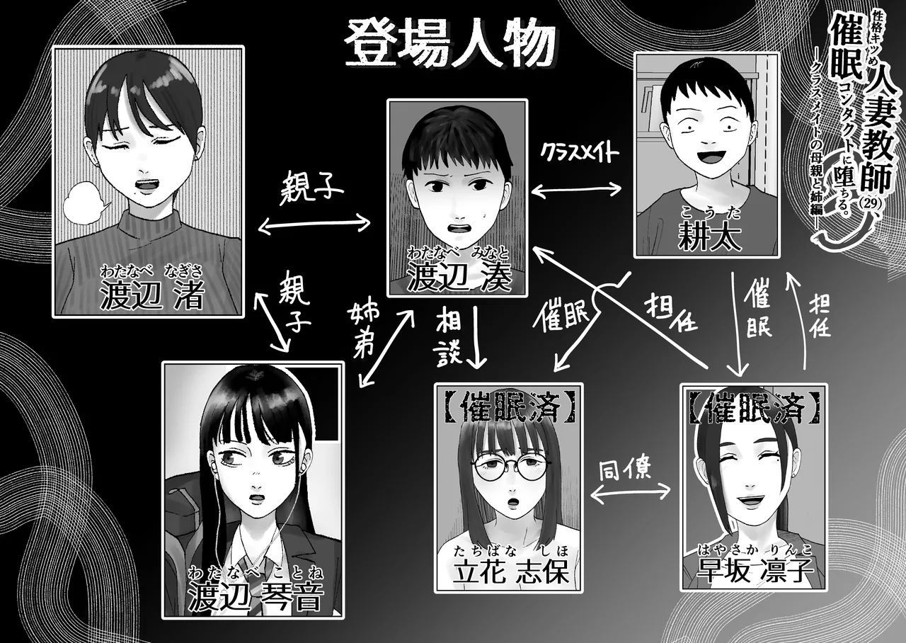 性格キツめ人妻教師(29)、催眠コンタクトに堕ちる - page2