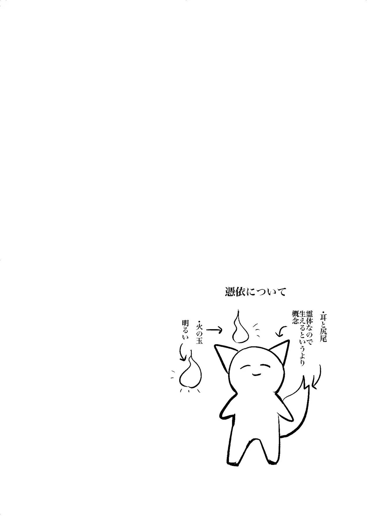 狐霊の誘惑 - page3