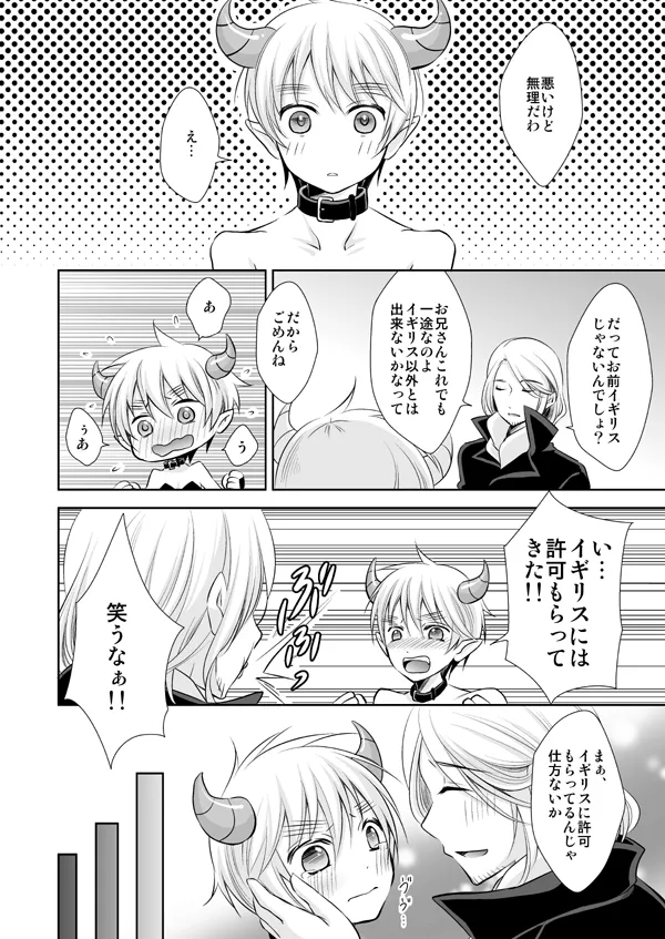 Assortment Box [WEB再録] - page11