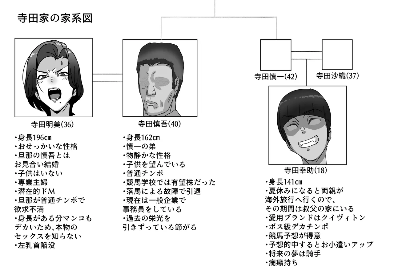 身長196cmの叔母さん、孕ませてみたww - page3