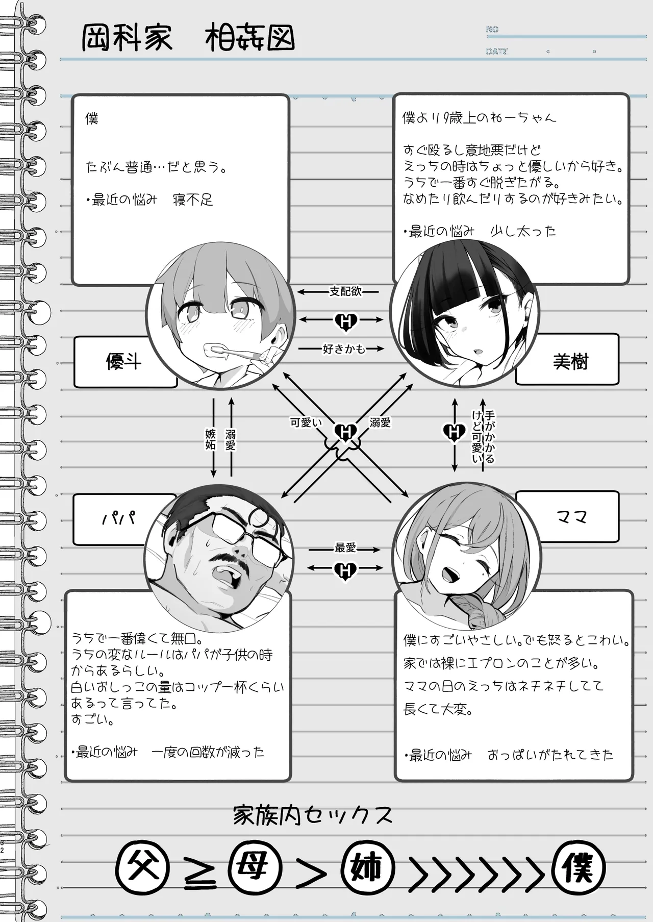 僕とガサツな汚姉の性欲処理生活 1＋2 〜お姉ちゃんの初体験!?♡編〜 - page32