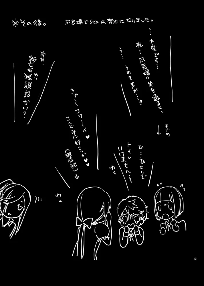本丸活動記録集 - page118