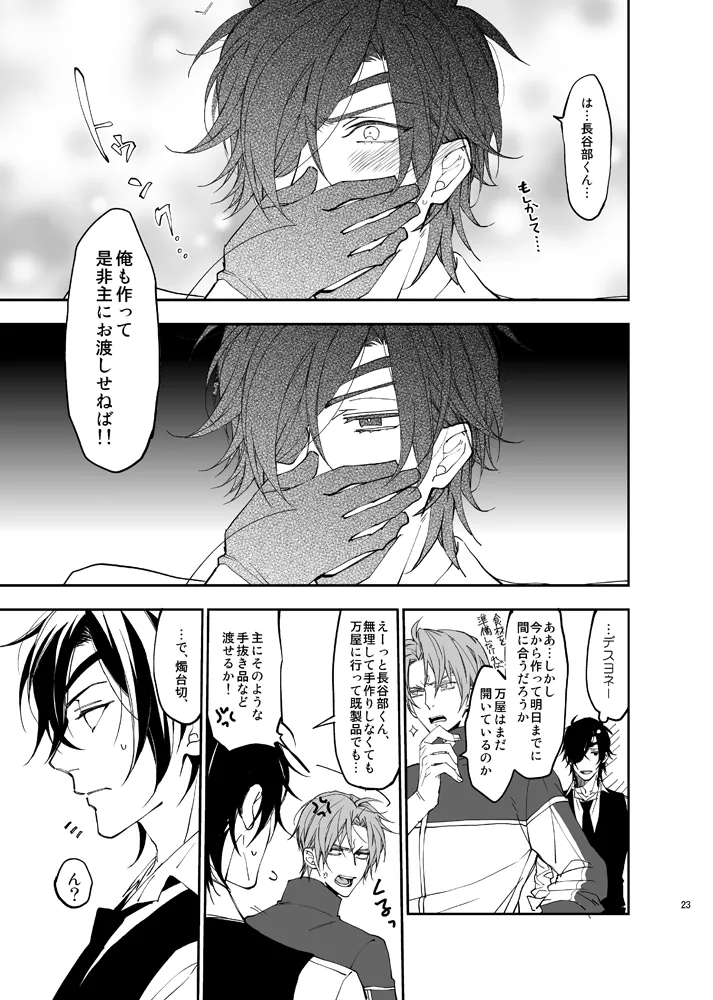本丸活動記録集 - page20