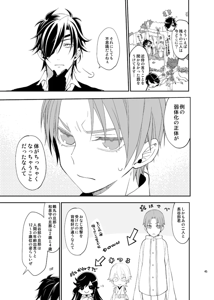 本丸活動記録集 - page42