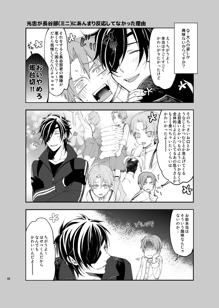 本丸活動記録集 - page77
