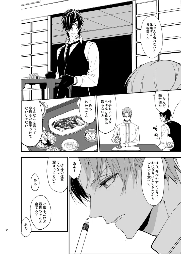 本丸活動記録集 - page81