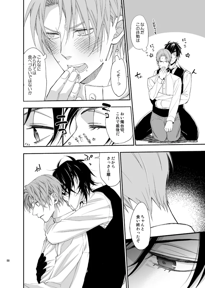本丸活動記録集 - page85