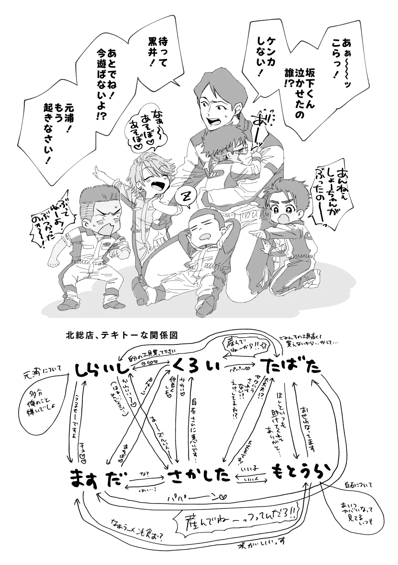 白石くんと黒井さんのらくがきまとめ本 - page153