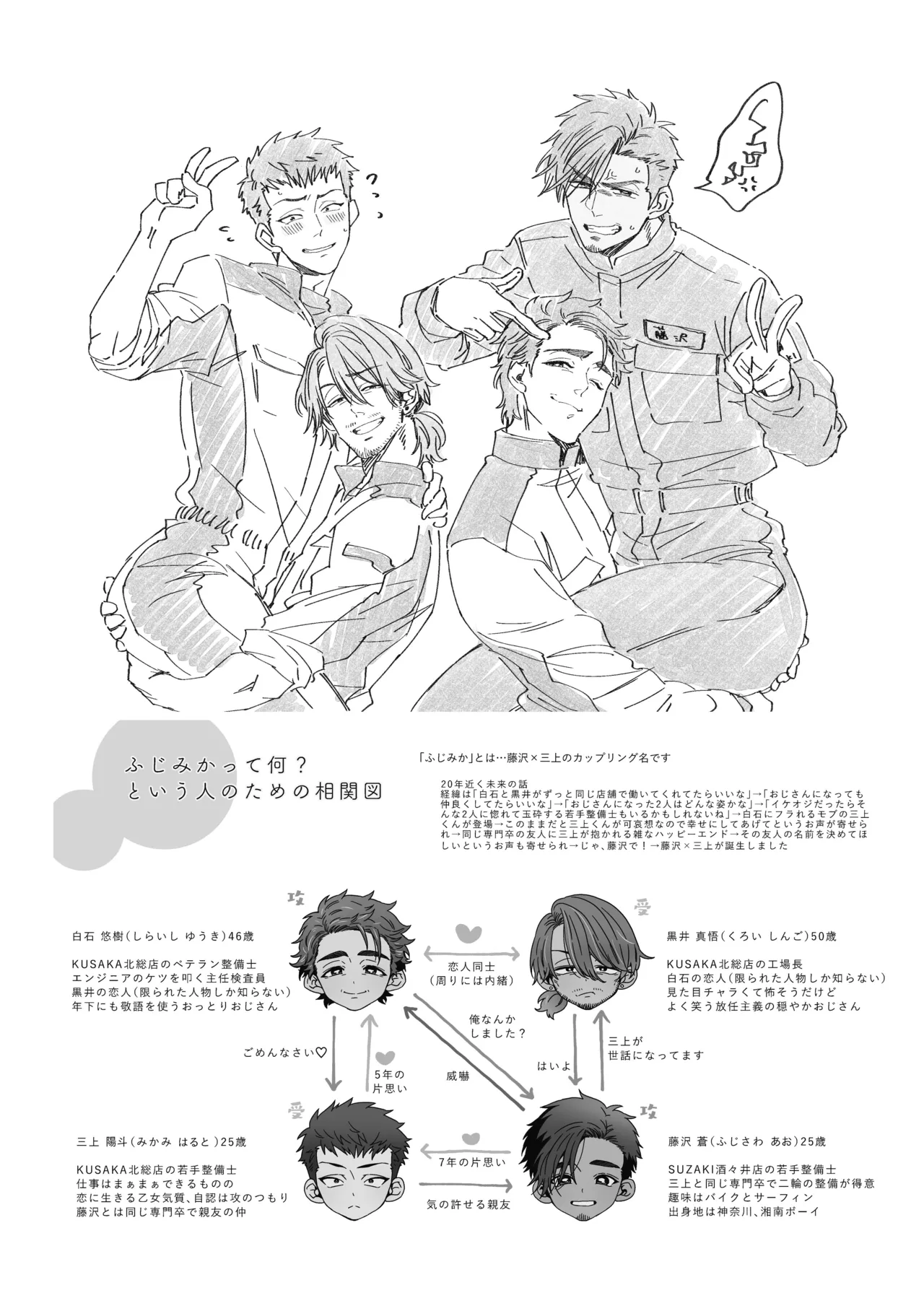 白石くんと黒井さんのらくがきまとめ本 - page263